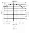 Fig. 10 - Transducer-actuator systems and methods for performing on-machine measurements and automatic part alignment