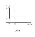 Fig. 17 - Transducer-actuator systems and methods for performing on-machine measurements and automatic part alignment