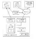 Fig. 01 - Automatic gun safety devices based on positioning systems