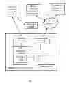 Fig. 02 - Automatic gun safety devices based on positioning systems