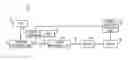 Fig. 01 - FUEL SLURRY PREPARATION SYSTEM AND METHOD