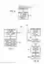 Fig. 06 - FUEL SLURRY PREPARATION SYSTEM AND METHOD