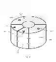 Fig. 07 - Methods and apparatuses for stabilizing trees against toppling forces