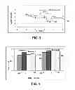 Fig. 03 - Bonded abrasive article and method of forming