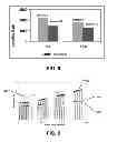 Fig. 04 - Bonded abrasive article and method of forming
