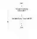 Fig. 12 - Hydrocarbon Delivery Apparatus