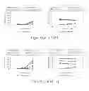 Fig. 07 - Fuel efficient ultra-low emission and improved pattern factor colorless distributed combustion for stationary and propulsion gas turbine applications