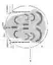 Fig. 35 - Fuel efficient ultra-low emission and improved pattern factor colorless distributed combustion for stationary and propulsion gas turbine applications