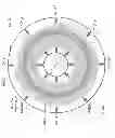 Fig. 43 - Fuel efficient ultra-low emission and improved pattern factor colorless distributed combustion for stationary and propulsion gas turbine applications