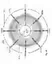 Fig. 44 - Fuel efficient ultra-low emission and improved pattern factor colorless distributed combustion for stationary and propulsion gas turbine applications