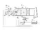 Fig. 01 - Method of operating a gas turbine for reduced ammonia slip