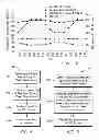 Fig. 04 - Method of operating a gas turbine for reduced ammonia slip