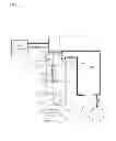 Fig. 03 - Closed Cycle 1 K Refrigeration System
