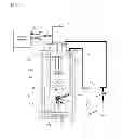 Fig. 07 - Closed Cycle 1 K Refrigeration System