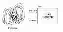 Fig. 01 - Compensating for frequency change in flowmeters