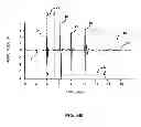 Fig. 06 - Impact detection and acoustic emission data processing