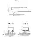 Fig. 02 - Ultrasonic testing method and ultrasonic array probe
