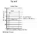 Fig. 07 - Ultrasonic testing method and ultrasonic array probe
