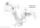 Fig. 01 - Torque-free robot arm