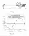 Fig. 09 - Torque-free robot arm