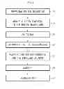 Fig. 02 - Magnesium-based alloy produced using a silicon compound and method for producing same