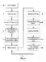 Fig. 07 - Apparatus and process for in-mold labeling