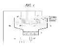 Fig. 02 - Process for making lithographic printing plate