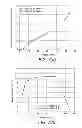 Fig. 07 - Train suspension system
