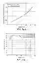 Fig. 08 - Train suspension system