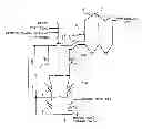 Fig. 01 - METHOD OF WASTE MELTING TREATMENT