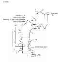 Fig. 02 - METHOD OF WASTE MELTING TREATMENT