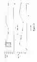 Fig. 09 - Solenoid switch and vehicle starter