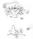 Fig. 02 - Emissions control during cam profile switching diagnostic operation