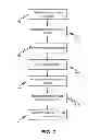 Fig. 06 - Exhaust hood methods, devices, and systems