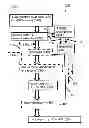 Fig. 06 - SYSTEMS AND METHODS FOR SUGAR REFINING