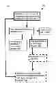 Fig. 07 - SYSTEMS AND METHODS FOR SUGAR REFINING