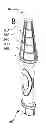 Fig. 01 - Mandrel for wrapping of cabochons