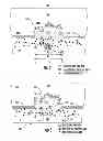 Fig. 03 - METHOD AND SYSTEM FOR ION-ASSISTED PROCESSING