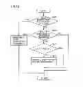 Fig. 07 - Hot water supply apparatus and control method thereof
