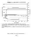 Fig. 02 - Treatment fluids comprising stabilized heteropolysaccharides and related methods