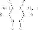 Fig. 02 - Iron Control Agents and Related Methods