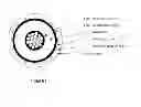 Fig. 02 - POWER CABLE DESIGN