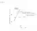 Fig. 02 - Conductive composition and conductive film
