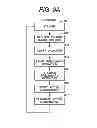 Fig. 08 - Automated analyzer and maintenance method for same