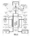Fig. 02 - Modular manifold for an electrolyzed water processor