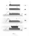 Fig. 08 - Electrochemical sensor device
