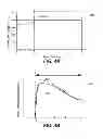 Fig. 06 - Peak offset correction for analyte test strip