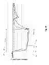 Fig. 09 - Apparatus and methods for performing electrochemical reactions
