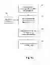 Fig. 15 - Apparatus and methods for performing electrochemical reactions