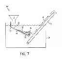 Fig. 06 - System and method for separation of materials of different specific gravities